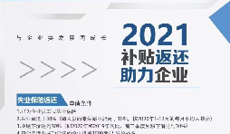 2021失業(yè)貧勞.補貼返還助力企業(yè)